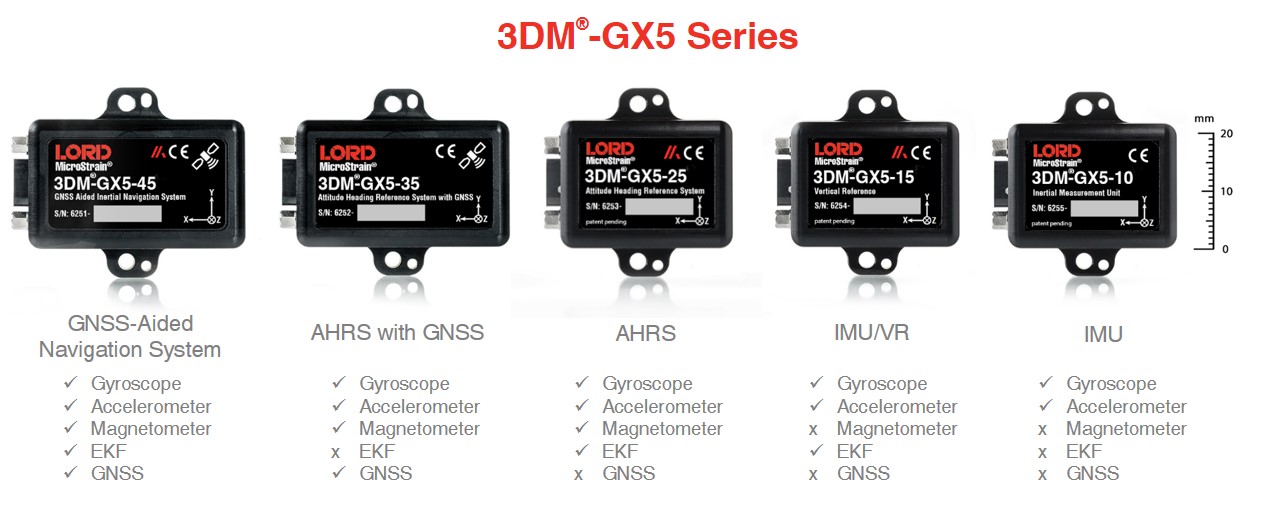 3DM-GX5 Product Line
