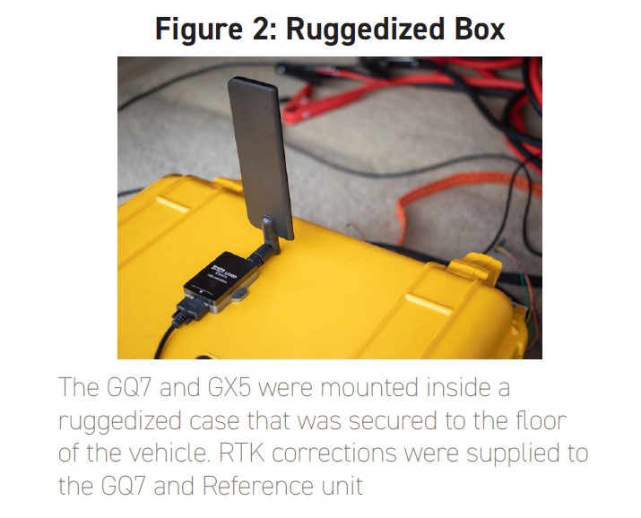 Fig 2 Ruggedized box