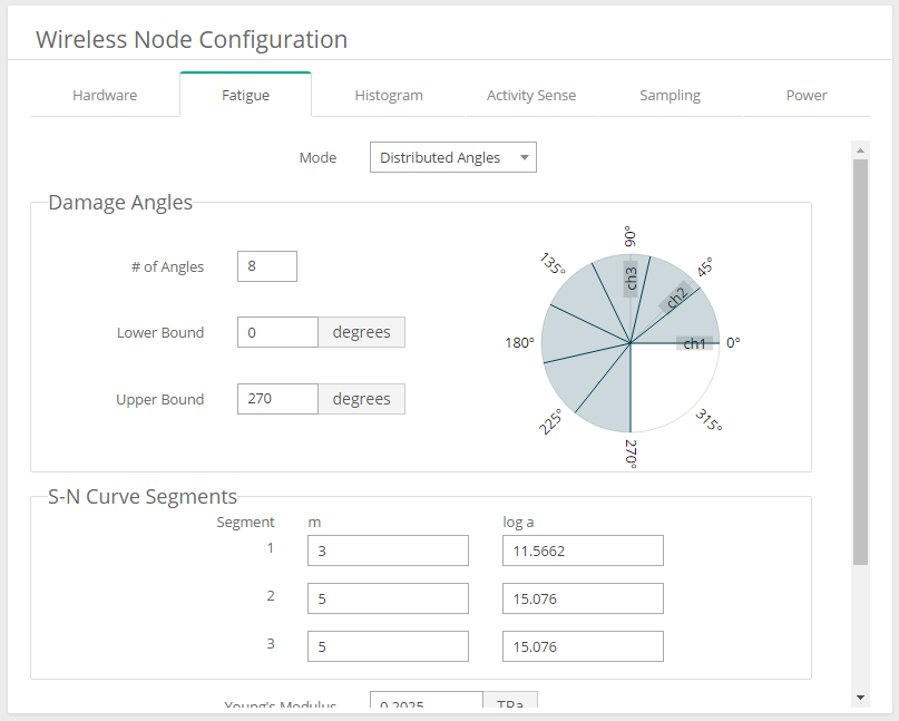 Wireless Node Configuration