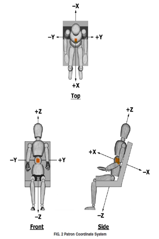 G Link 0 R Lord Sensing Systems