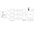 G-Link-200-OEM - electrical block diagram