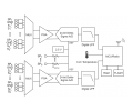 RTD-Link-200 Block Diagram