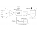 SG-Link-200-OEM - electrical block diagram