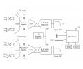 TC-Link-200 Block Diagram